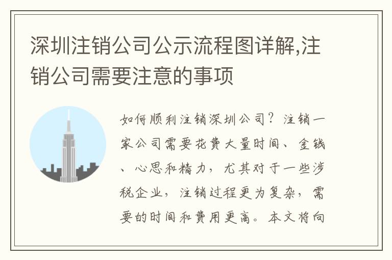 深圳注銷公司公示流程圖詳解,注銷公司需要注意的事項(xiàng)