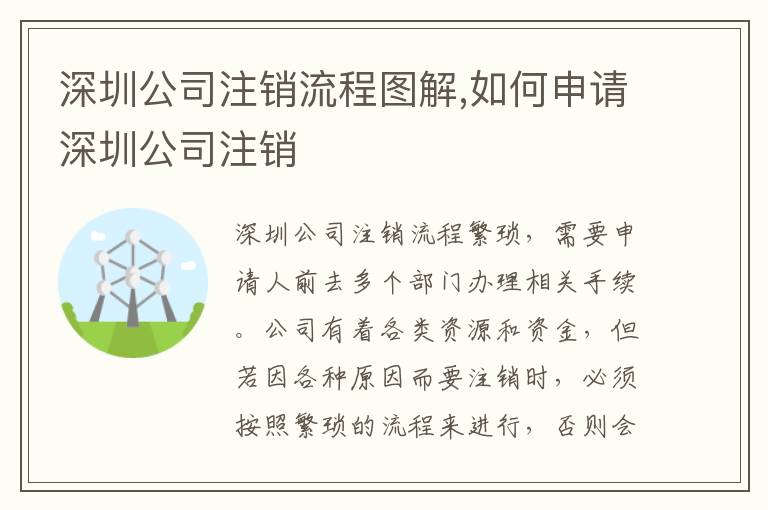 深圳公司注銷流程圖解,如何申請(qǐng)深圳公司注銷