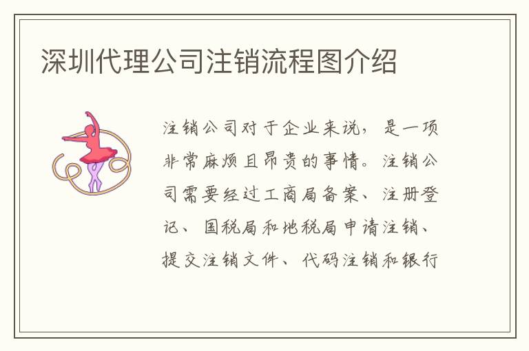 深圳代理公司注銷流程圖介紹