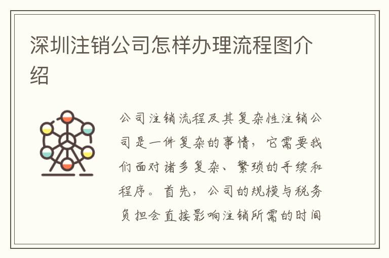 深圳注銷公司怎樣辦理流程圖介紹