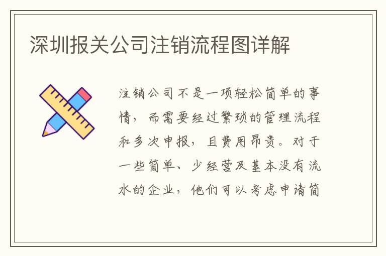 深圳報關公司注銷流程圖詳解