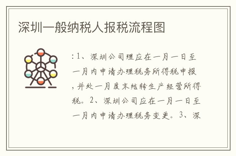 深圳一般納稅人報稅流程圖